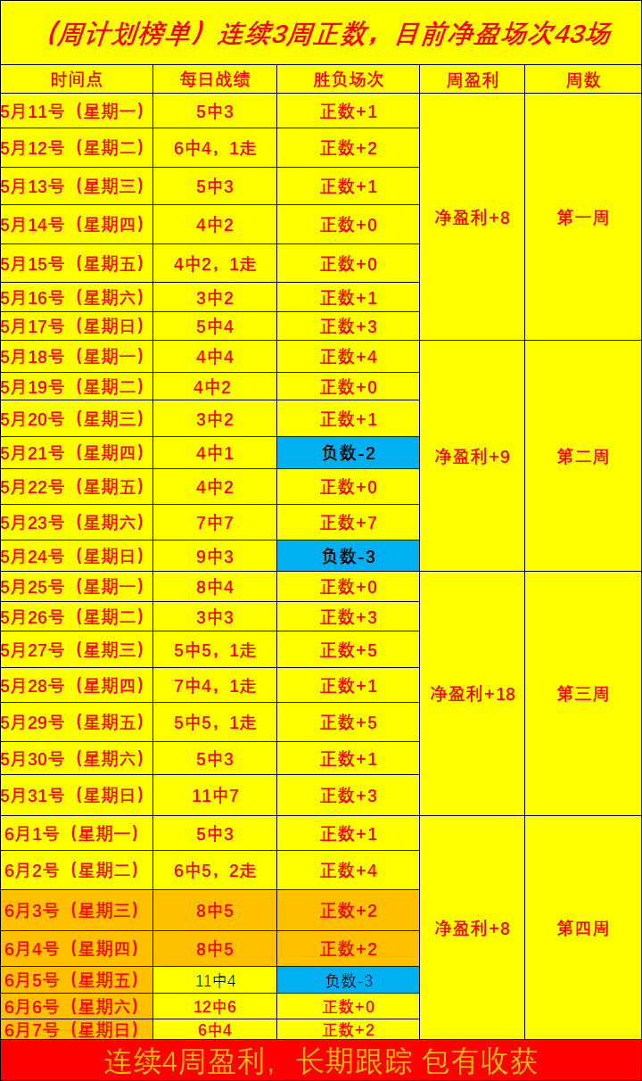 一队进攻崩,关键球员缺,成遗憾,世界杯直播间官网,世界杯直播间,赛事直播,安装指引,使用教程,观看体验,体育盛事,便捷入口