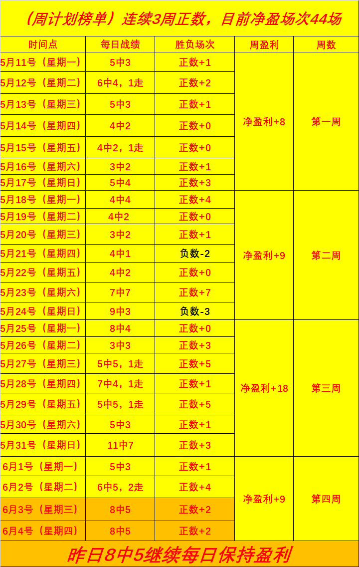 一队进攻崩,关键球员缺,成遗憾,世界杯直播间官网,世界杯直播间,赛事直播,安装指引,使用教程,观看体验,体育盛事,便捷入口