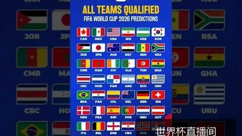 2024年世界杯亚洲区预选赛小组赛首战分析及投注推荐